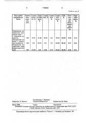 Способ получения кормовой добавки из растительного сырья (патент 1738223)