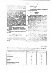 Способ лечения острых диффузных гломерулонефритов (патент 1821205)