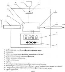 Блокиратор приемника телевизионного сигнала (варианты) (патент 2346350)