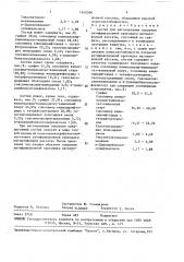 Состав для изготовления покрытия антифрикционной прокладки магнитофонной кассеты (патент 1610506)