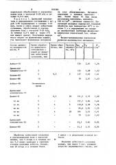 Способ изготовления древесно-волокнистого материала (патент 910560)