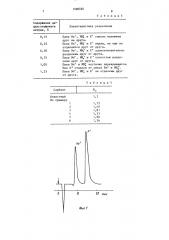 Способ получения сорбента для ионной хроматографии (патент 1526733)