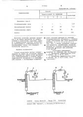 Способ извлечения легких углеводородов из нефти (патент 973592)