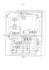 Стенд для испытания автоматов вождения сельскохозяйственных машин (патент 516935)