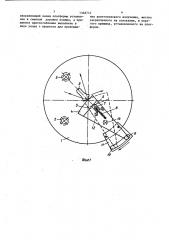 Установочное устройство для длинномерного изделия, контролируемого рентгенодифракционным методом (патент 1368745)