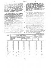 Способ получения гранулированных удобрений из металлургических шлаков (патент 1555319)