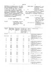 Способ выплавки легированных сталей и сплавов (патент 1640176)