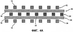 Сверхэластичная ткань (патент 2534064)