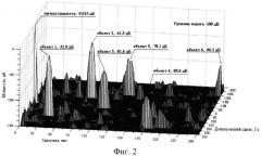 Способ скрытного обнаружения подвижных объектов (патент 2521608)