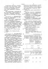 Способ получения производных 2-хиноксалинил-1,4-диоксида (патент 1192622)