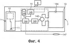 Устройство обнаружения для оценки расстояния между rfid-меткой и границей раздела между средами (патент 2619818)