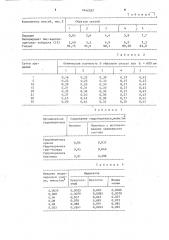 Состав индикатора для определения органических гидроперекисей (патент 1642337)