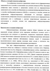 Лечение нейродегенеративных заболеваний (патент 2489155)