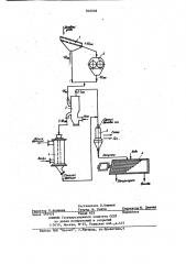 Способ переработки бурых углей (патент 848058)