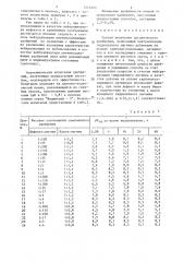 Способ получения органического удобрения (патент 1511253)