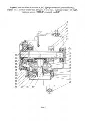 Коробка двигательных агрегатов (кда) турбореактивного двигателя (трд), корпус кда, главная коническая передача (гкп) кда, ведущее колесо гкп кда, ведомое колесо гкп кда, входной вал кда (патент 2635125)
