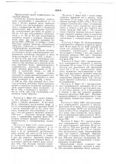 Способ приготовления жировых эмульсий (патент 682216)
