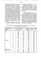 Способ определения функционального состояния иммунокомпетентных клеток (патент 1805394)