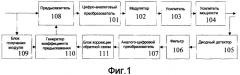 Способ и устройство для осуществления цифрового предыскажения основной полосы частот (патент 2563586)