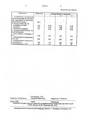 Бумажная масса для изготовления бумаги для гофрирования (патент 1828476)