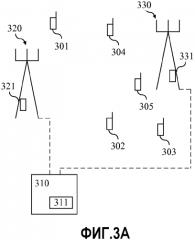Способ обращения к группе оконечных устройств в сети связи, аппаратура и оконечное устройство в сети связи (патент 2556463)