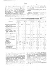Самозатухающая композиция на основе гомоили сополимера этилена (патент 540888)