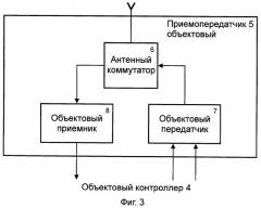 Беспроводная система тревожной сигнализации для обслуживания подвижных и неподвижных объектов (патент 2395120)