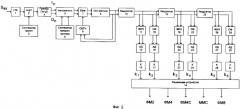 Способ и устройство определения вида модуляции (патент 2361368)