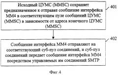 Способ передачи сообщений интерфейса mm4 в системе мультимедийных сообщений (патент 2359428)