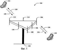 Ортогонализация маяковых символов (патент 2428806)