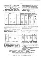 Способ получения железного порошка (патент 522002)