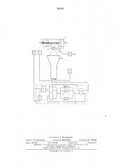 Устройство для считывания графической информации (патент 561979)