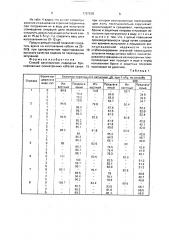 Способ изготовления подводных бронированных симметричных кабелей связи (патент 1707628)