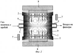 Газоанализатор на основе матрицы пьезосенсоров (патент 2267775)