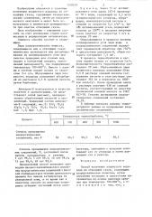 Способ получения хлористого водорода (патент 1318519)
