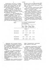 Способ определения характера насыщения пласта (патент 1260904)