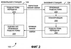 Команды мультиплексирования с кодовым разделением в мультиплексном канале с кодовым разделением (патент 2369017)