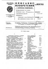 Губная помада (патент 959783)