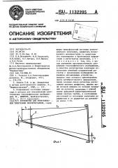 Устройство для рентгеновской топографии монокристаллов (патент 1132205)