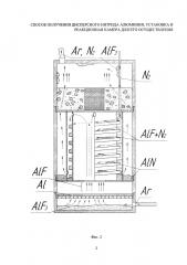 Способ получения дисперсного нитрида алюминия, установка и реакционная камера для его осуществления (патент 2638975)