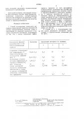 Способ изготовления декельного материала (патент 1475821)