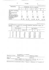 Антифрикционная смазка для абразивной обработки металлов (патент 1622380)