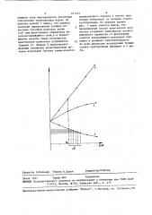 Способ измерения толщины покрытия (патент 671472)