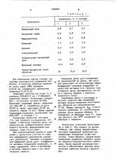 Состав порошковой проволоки для механизированной сварки низкоуглеродистых и низколегированных сталей открытой дугой (патент 1054001)