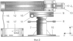 Устройство калибровки автомобильной площадки регулировочных стендов (патент 2352897)