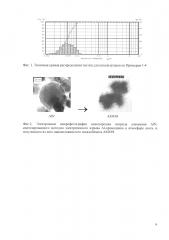 Способ гидроочистки дизельных фракций (патент 2596830)