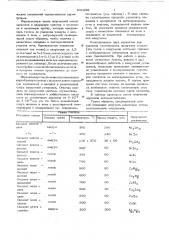 Способ получения порошков интерметаллидов (патент 631259)