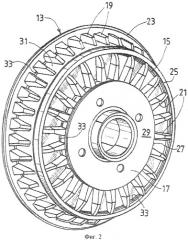 Тормозной барабан и ступица тормозного барабана с улучшенным теплообменом, в частности, для автотранспортного средства и оборудованное ими транспортное средство (патент 2508484)