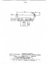 Магнитострикционный дифференциальный преобразователь перемещений (патент 747812)