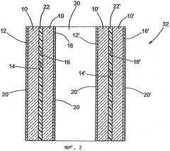 Просветленные теплоизолированные изделия для застекления (патент 2406703)